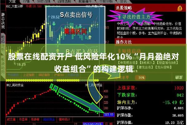 股票在线配资开户 低风险年化10%“月月盈绝对收益组合”的构建逻辑