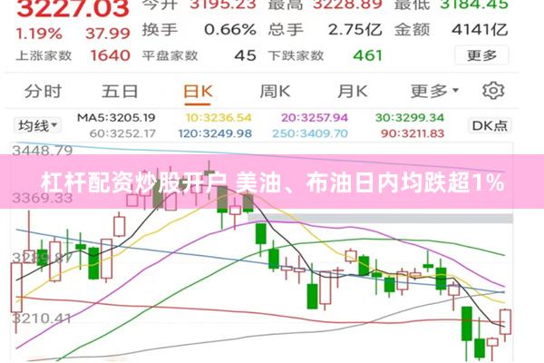 杠杆配资炒股开户 美油、布油日内均跌超1%